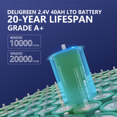 Nagelneue Zelle 2.4V 40ah LTO ordnen A+-Automobillithium-batterie