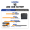 EU-Lager Steuerfrei LiFePo4 Batterie 12V 100Ah/200Ah Solarbatterie für Wohnmobil/Yacht