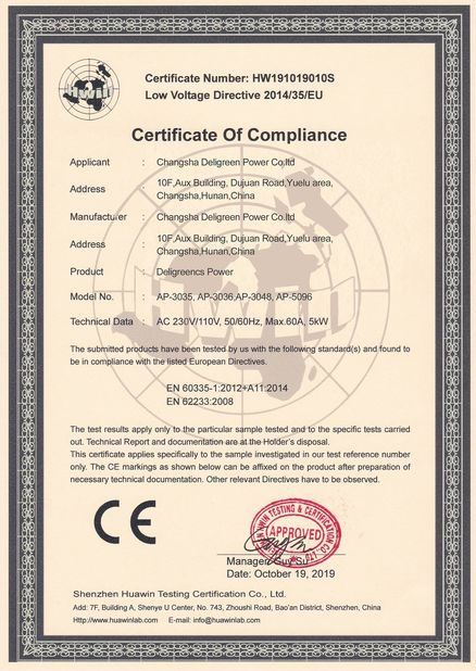 CHINA Deligreen Power Co.,ltd Zertifizierungen